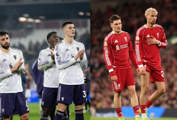 MU và Liverpool 'gặp nguy' vì điều khoản lạ