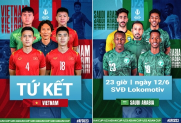 U23 Việt Nam nhận 'tổn thất lớn' trước đại chiến tứ kết U23 Châu Á