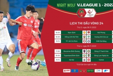 Trước vòng 24 V-League: Kịch tính cao độ!