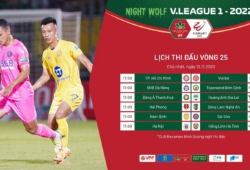 Trước vòng 25 Night Wolf V.League 1-2022: “Đại chiến” tại Thiên Trường