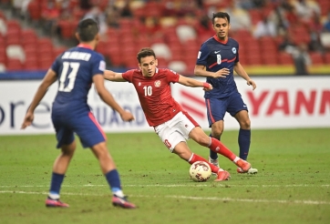 Tương lai của 'Messi Indonesia' ở trời Âu có diễn biến đầy bất ngờ