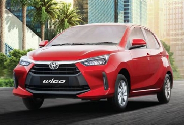 Toyota Wigo 2023 chính thức hé lộ diện mạo tại Việt Nam, giá khởi điểm dự kiến chưa tới 400 triệu