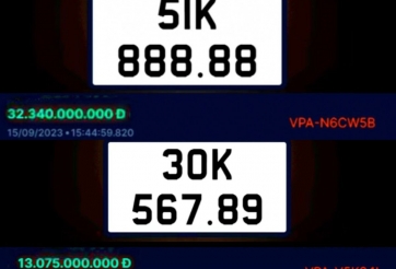 Chưa thanh toán hơn 45 tỷ đồng tiền trúng đấu giá hai biển số “siêu đẹp”, đại gia Thanh Hóa có động thái bất ngờ