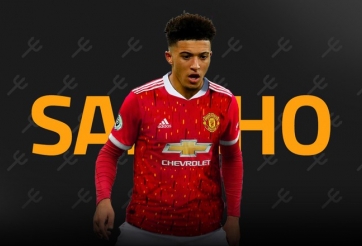 Chuyển nhượng MU 1/7: Sở hữu Sancho, tìm người thay thế Pogba