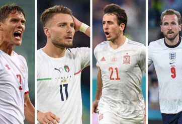 Euro 2021 có nhiều bàn thắng nhất trong lịch sử