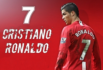 CHÍNH THỨC: Man United chiêu mộ thành công Ronaldo