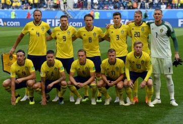 Đội hình mạnh nhất ĐT Thụy Điển tại Euro 2021