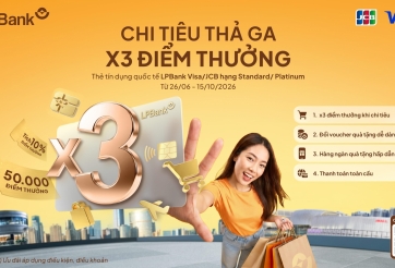 Thẻ tín dụng LPBank thiết lập chuẩn mực dịch vụ theo phân khúc, gia tăng giá trị trên từng giao dịch