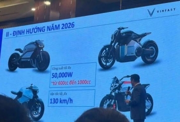 VinFast dự kiến tung mô tô điện trong năm 2026, động cơ mạnh ngang xe xăng 1.000cc