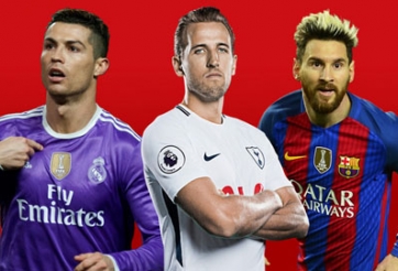 Bất ngờ với câu trả lời của Harry Kane cho câu hỏi 'Messi và Ronaldo ai giỏi hơn?'