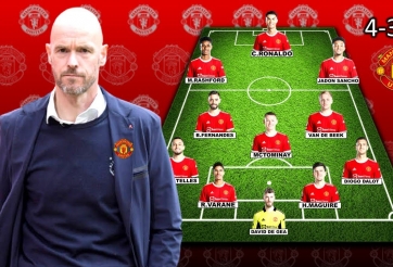 Ký 2 bản hợp đồng lớn, hàng thủ MU thời Ten Hag hóa 'tường đồng vách sắt'?