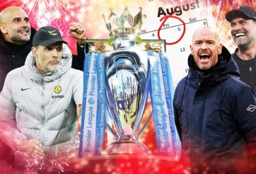 Siêu máy tính dự đoán kết quả Ngoại hạng Anh 2022/23: Nhà vô địch được nêu tên