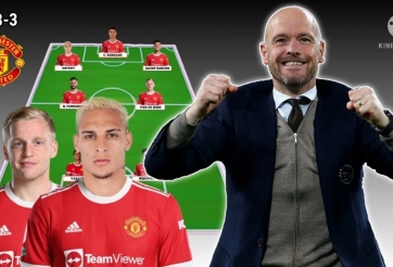 Chiêu mộ xong De Jong, Ten Hag mang về MU thêm 5 tân binh đình đám