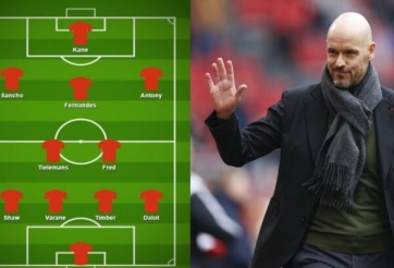 Ten Hag chốt đội hình MU mùa tới, chờ 'siêu tân binh' dẫn dắt hàng công