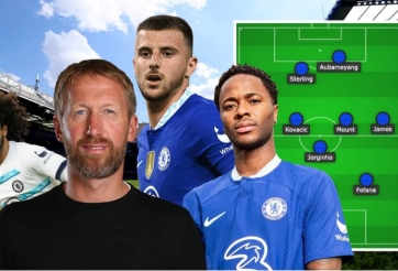 Chelsea vào thế khó, Potter phải dùng 'siêu đội hình Tuchel' để đại chiến Milan?