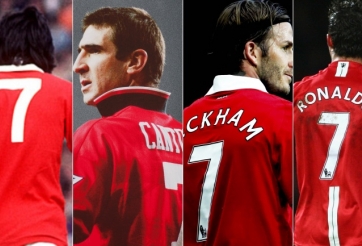 Lộ diện người xứng đáng nhất để tiếp quản áo số 7 mà Ronaldo bỏ lại MU