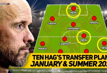 Chuyển nhượng MU 6/3: Chốt 'siêu trung phong' bậc nhất, rõ tương lai De Gea?