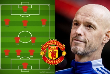 Đội hình mạnh nhất MU đấu Wolves: Tài dùng người của HLV Ten Hag