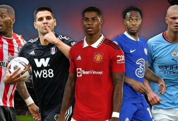 Vua phá lưới Ngoại hạng Anh 2023: Chỉ chờ công bố, tiếc cho vị Vua không ngai