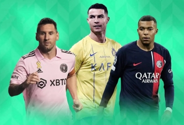 Mbappe lần đầu lên tiếng về việc Ronaldo và Messi rời châu Âu