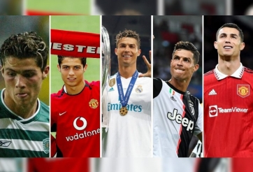 Tin chuyển nhượng 24/1: MU làm ăn với Barca, Ronaldo nói vụ về CLB cũ?