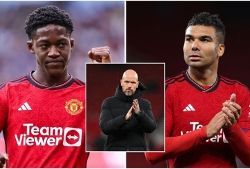 MU lên phương án 'giữ chân' các cầu thủ trước mùa giải