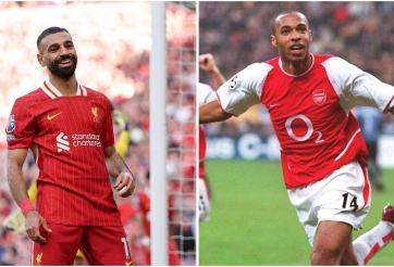 Sánh ngang Thierry Henry, Salah giành giải thưởng danh giá