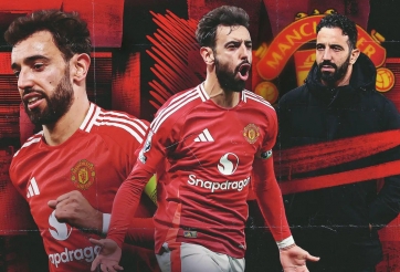 MU chốt thêm 7 hợp đồng vào mùa hè