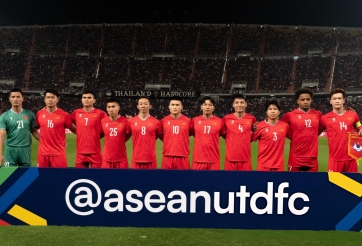 Xem trực tiếp ĐT Việt Nam vs ĐT Bangladesh ở đâu? Kênh nào