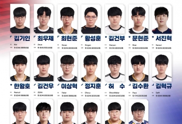 LMHT: Hàn Quốc chốt sơ bộ danh sách những tuyển thủ tham dự ASIAD 2023