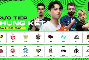 Kết quả Chung Kết PUBG Global Series 1: Việt Nam xếp hạng thứ 6 Thế Giới