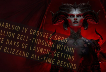 Diablo 4 ghi nhận doanh thu 15 nghìn tỷ đồng sau 5 ngày ra mắt
