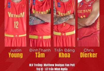 Bóng rổ nam Việt Nam công bố danh sách tham dự nội dung 3x3 tại SEA Games 31