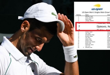 Novak Djokovic có tên trong danh sách US Open bất chấp luật vaccine