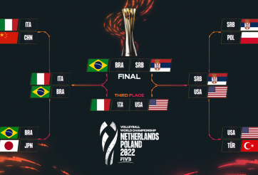 Lịch thi đấu chung kết bóng chuyền nữ vô địch thế giới 2022 mới nhất