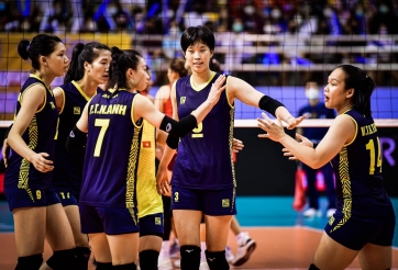 Khó tin: Bóng chuyền Việt Nam sẽ có cơ hội tham dự giải VĐTG?