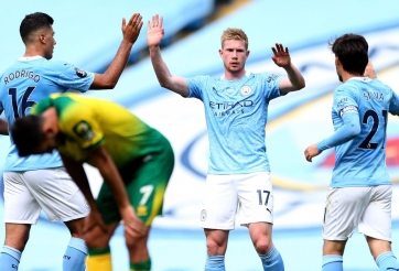 Soi kèo Man City vs Norwich: Mưa bàn thắng