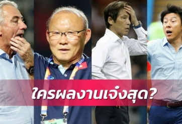 Báo Thái xếp HLV Park đứng sau HLV Thái Lan và UAE