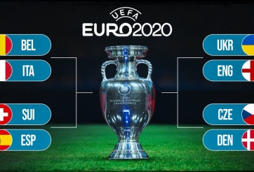 Nhánh đấu vòng knock-out Euro 2021: Xác định các đại diện bán kết