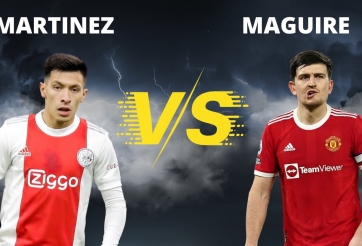 Top 10 cặp trung vệ đắt giá nhất thế giới: Bất ngờ với bộ đôi Man Utd