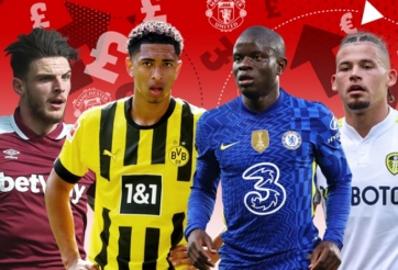 Chuyển nhượng MU 12/10: MU chốt tiền vệ hay nhất thế giới, lộ mục tiêu thay Ronaldo