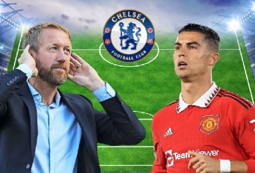 Tin chuyển nhượng 24/10: Ronaldo chốt bến đỗ cuối cùng trong sự nghiệp