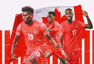 Danh sách cầu thủ tuyển Canada tham dự World Cup 2022