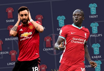 Lịch thi đấu bóng đá hôm nay 2/5: Ngoại hạng Anh rực lửa