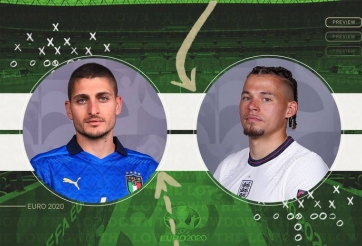 'Siêu máy tính' đã chọn ra đội vô địch EURO 2021