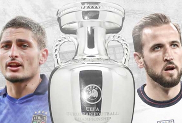 Lịch thi đấu bóng đá hôm nay 9/7: Chung kết EURO 2021 đá giờ đẹp