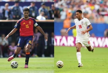 5 tiền vệ xuất sắc nhất World Cup 2026