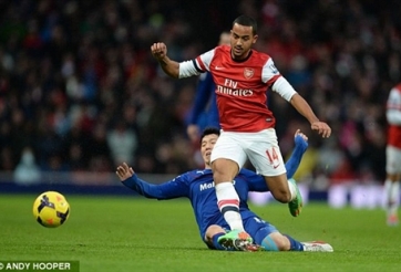 Video bàn thắng: Arsenal 2-0 Cardiff (Vòng 20 - Premier League)