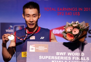 Lee Chong Wei dẫn đầu các tay vợt có thu nhập cao nhất làng cầu lông thế giới 2013