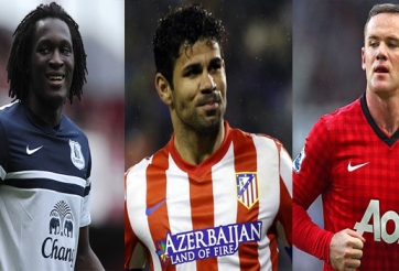 Tổng hợp tin chuyển nhượng trưa ngày 18/01: Chelsea sẽ mua Diego Costa vào mùa Hè